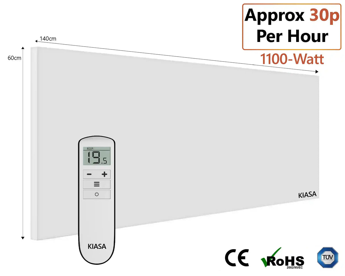 Kore Prime - Infrared Panel with Remote