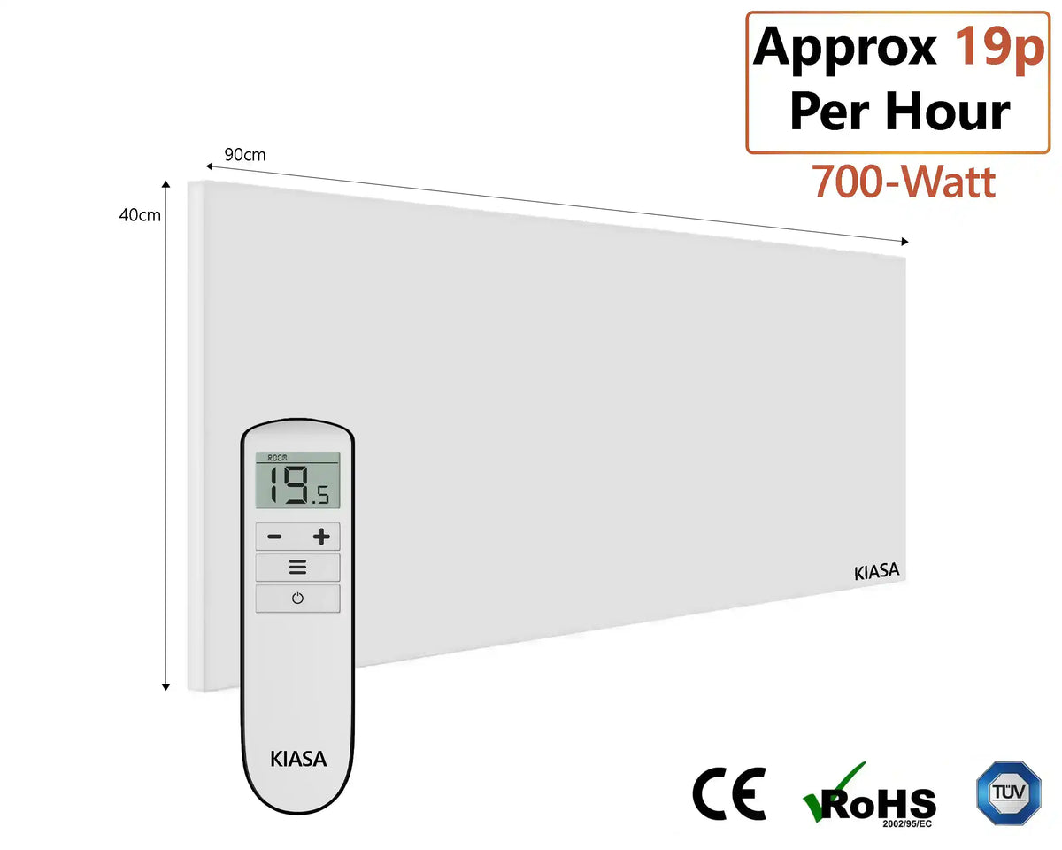 Kore Prime - Infrared Panel with Remote