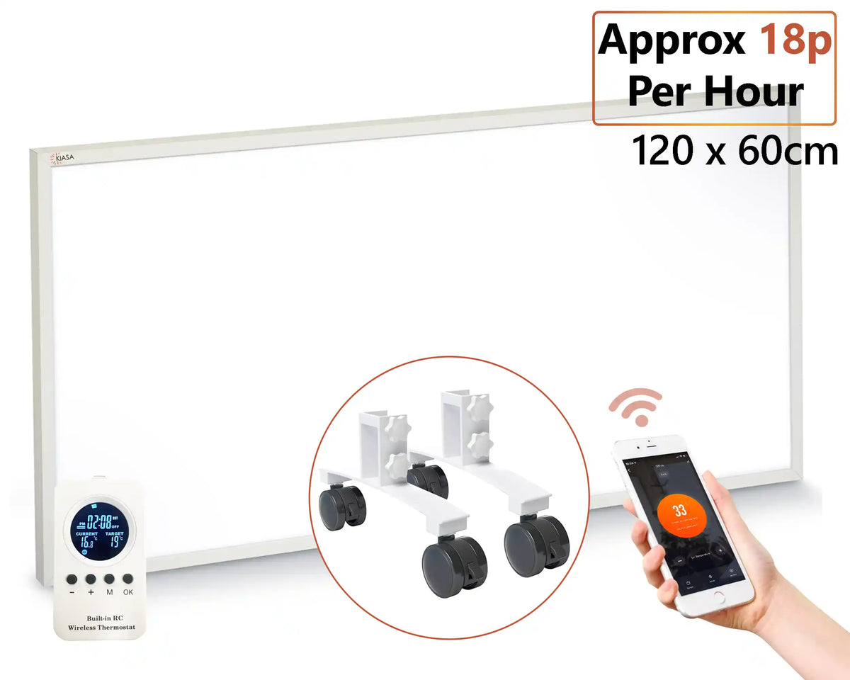 Smart Infrared Panel Support Legs with Wheels – Portable Rolling Set