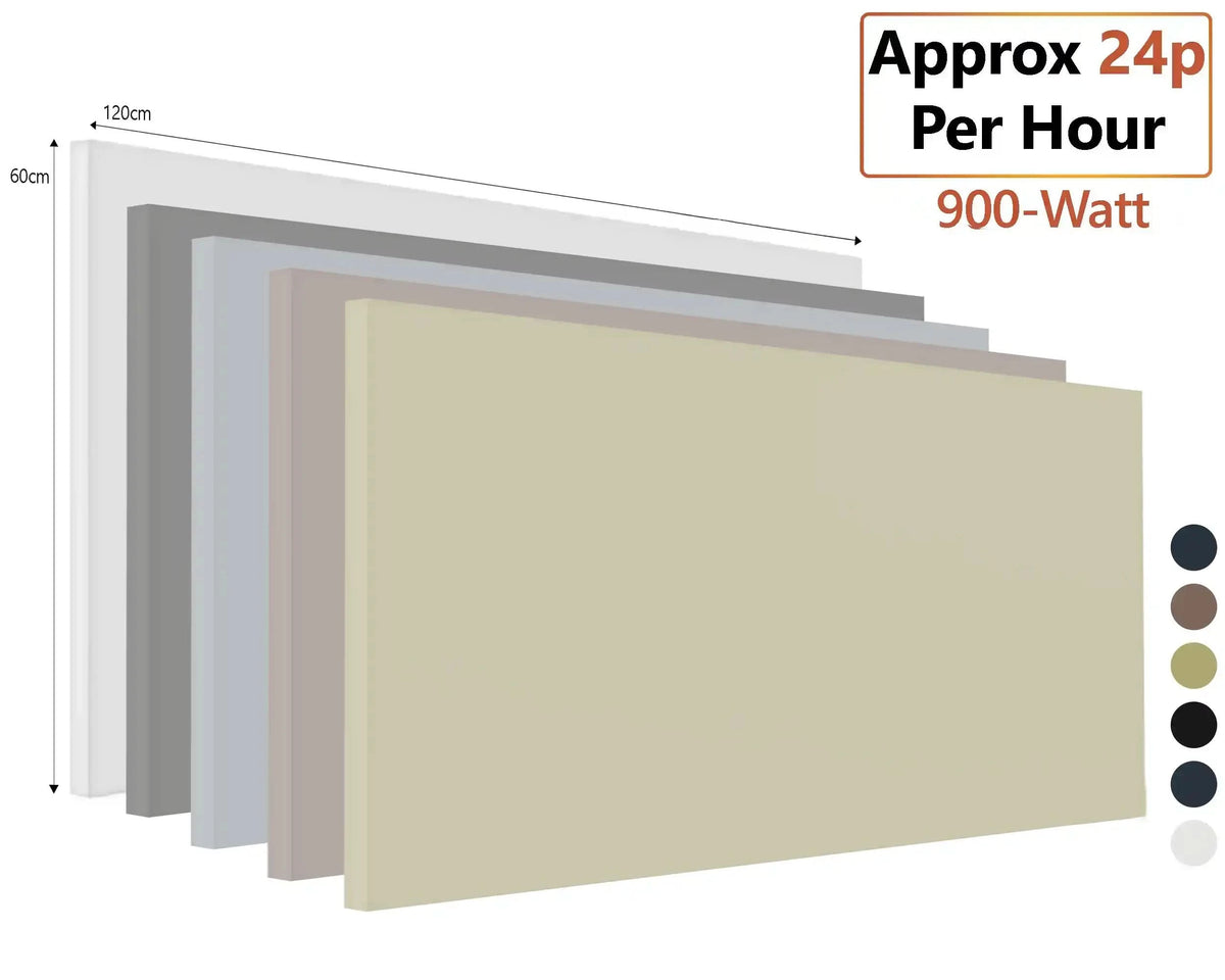 Kore Colour RAL IR Panel