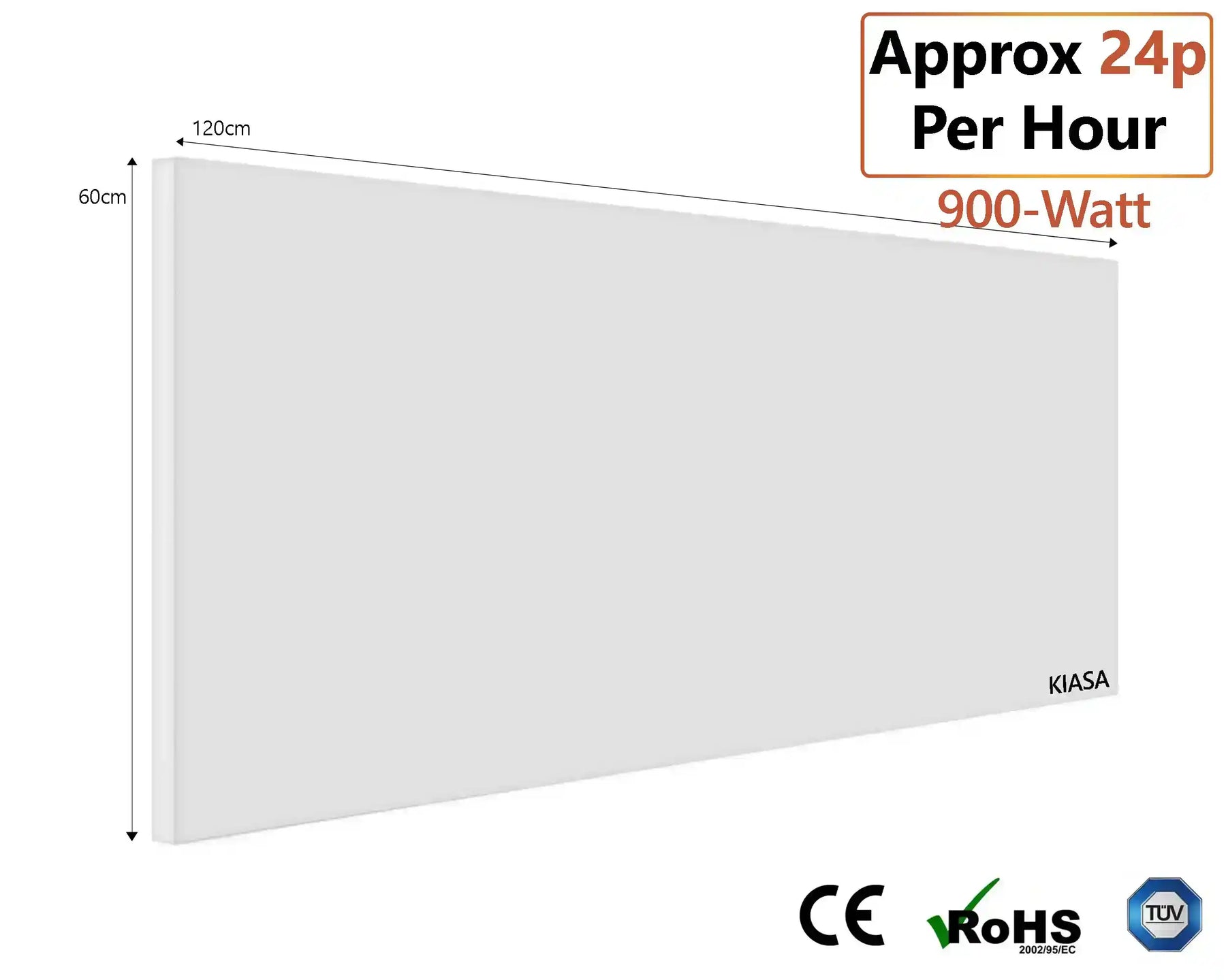 Kore Prime - Infrared Panel