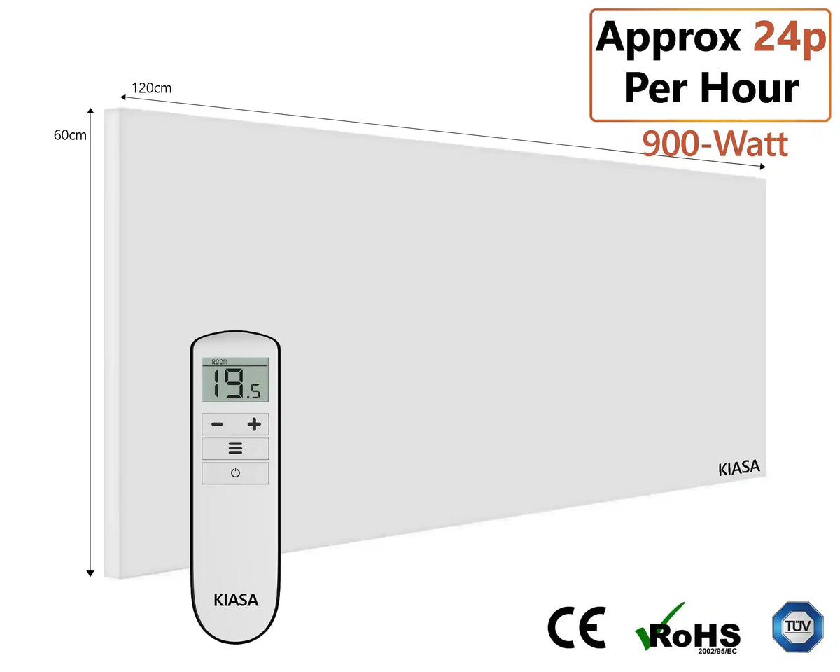 Kore Prime - Infrared Panel with Remote