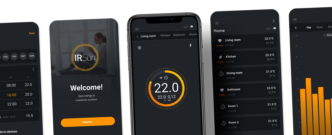 Kiasa Smart IR Sun Thermostat with Smart functionality