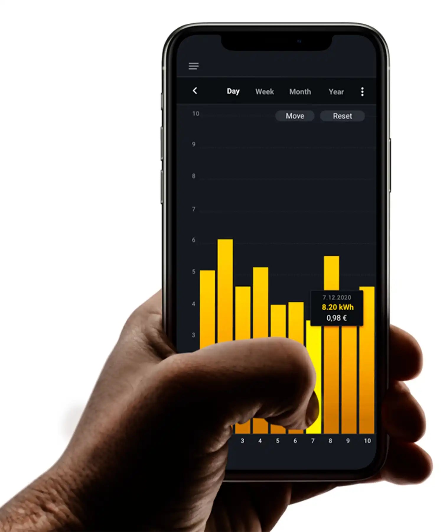 Full control over power consumption - Kiasa IR Sun