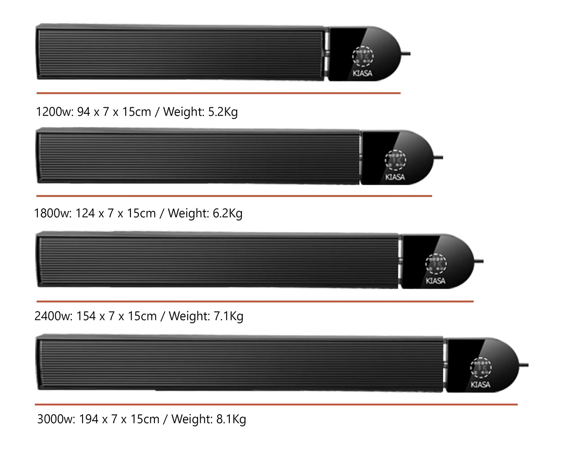 KIASA Smart Wi-Fi Infrared Heater Bars - ALL Versions - 1200W with Dimension 94cm x 7cm x 15cm and With weight 5.2Kg - 1800W with Dimension 124cm x 7cm x 15cm and Weight 6.2kg - 2400W - Dimensions is roughly 154cm x 7cm x 15cm with 7.1kg weight - 3000W is 194cm x 7cm x 15cm roughly and 8.1kg weight