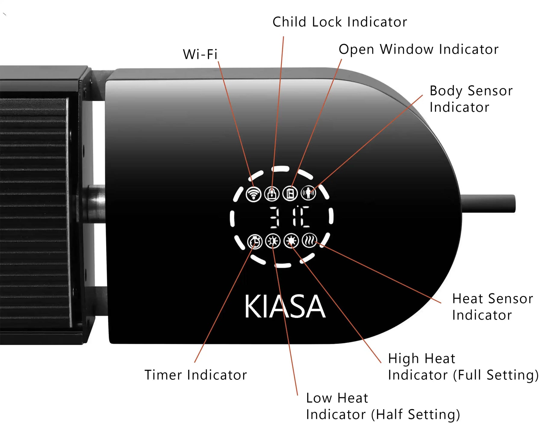 KIASA 1200W Smart Wi-Fi Infrared Heater Bar display screen - Multiple feature Wi-Fi Capability - Child Lock Indicator - Open Window Indicator - Body Sensor Indicator - Heat sensor Indicator - High Heat Indicator (Full Setting) - Low Heat Indicator (Half Setting) Timer Indicator