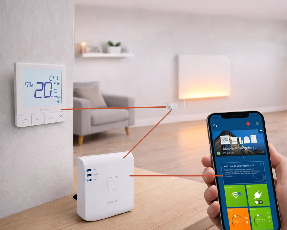 SALUS Smart Infrared Heating Starter Kit