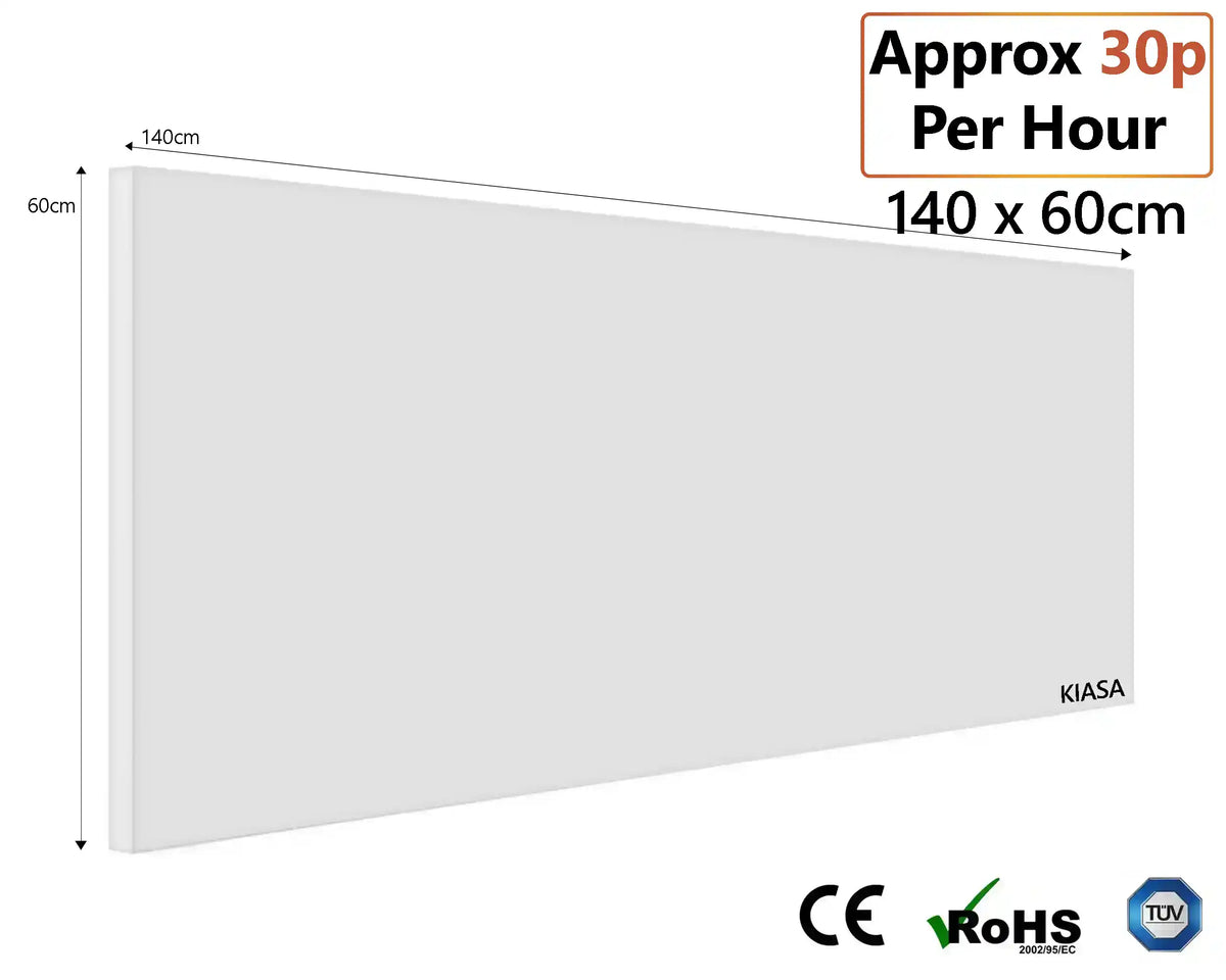 Kore Prime - Infrared Panel