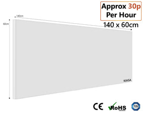 Kore Prime - Infrared Panel