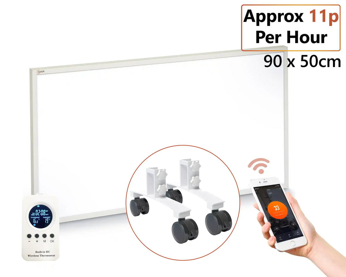 Infrared Panel Support Legs with Wheels – Portable Rolling Set