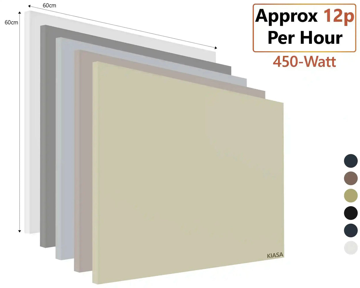 Kore Colour RAL IR Panel