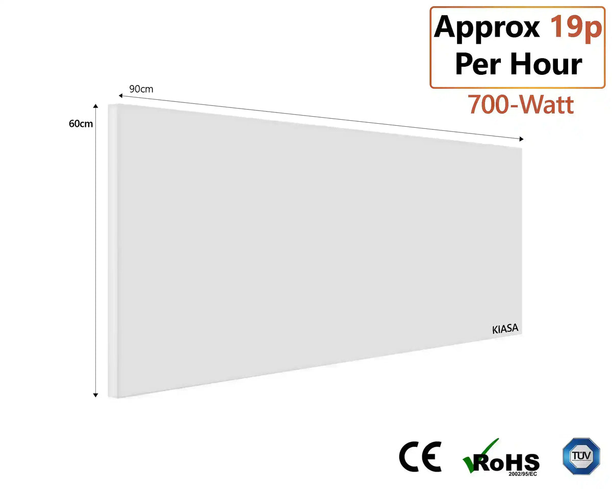 Kore Prime - Infrared Panel