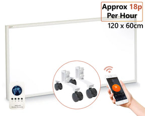 Infrared Panel Support Legs with Wheels – Portable Rolling Set