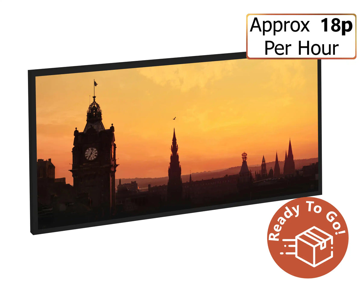 Screen displaying a cityscape with a clock tower at sunset, labeled 'Ready To Go!' and 'Approx 18p Per Hour'.