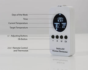 Kiasa SMART 450w Panel - 2 in 1 remote control and thermostat