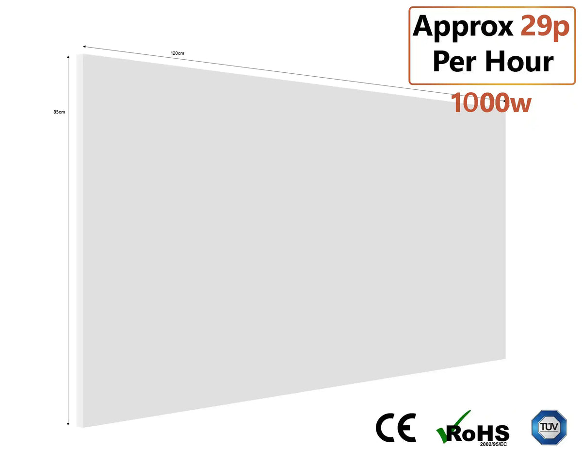 Kiasa EKOSEN Sunlife IR Panel