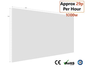 Kiasa EKOSEN Sunlife IR Panel