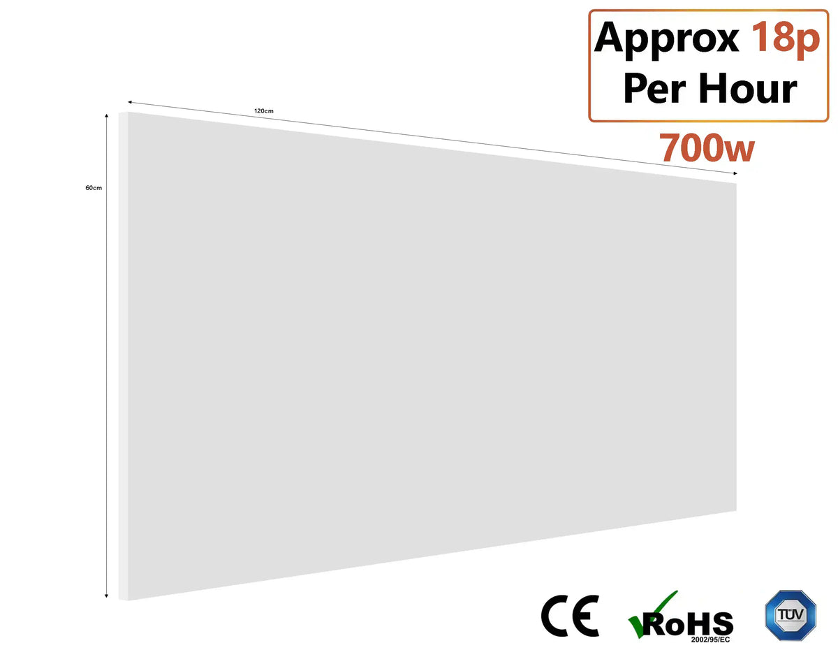 Kiasa EKOSEN Sunlife IR Panel