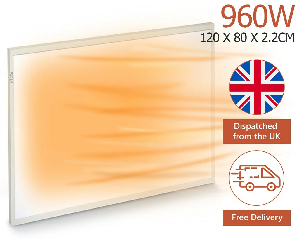 Framed Infrared Heating Panel E-Series